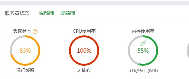 CPU100%耗盡
