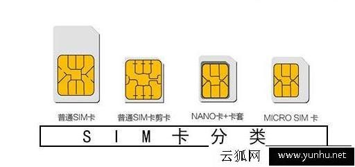 手機sim卡有幾種常見規格？標準卡、Micro SIM卡、Nano SIM卡的尺寸