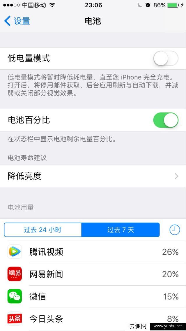 iPhone電池發熱燙手 夏天預防蘋果手機發熱的4個技巧