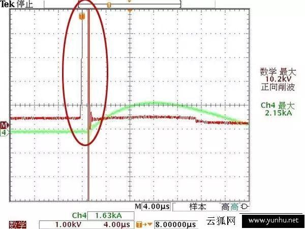 手機充電應該是先插手機還是先插電源？