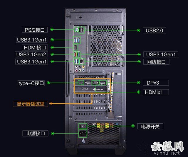 電腦組裝完畢之后點不亮怎么辦？新電腦組裝好開不了機的解決辦法