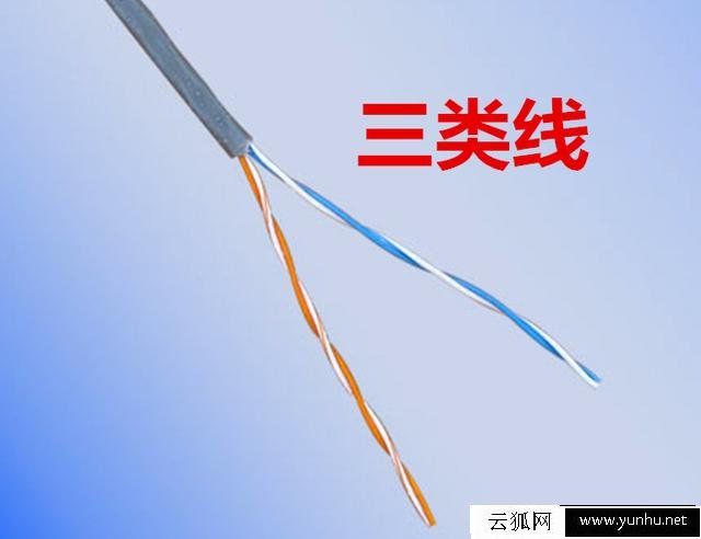 網線有哪幾種，哪一種網線比較好