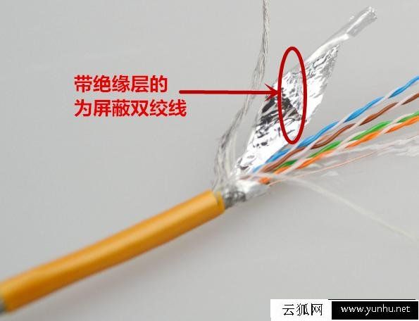 網線有哪幾種，哪一種網線比較好