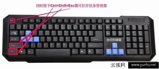 Win7任務管理器怎么打開？3種方法教你啟動任務管理器