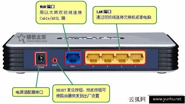 計算機入門知識：你有必要認識的網絡設備及工具