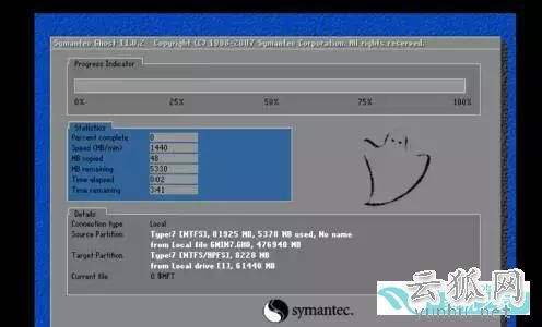 電腦高手必會技能：VMware虛擬機安裝win7教程