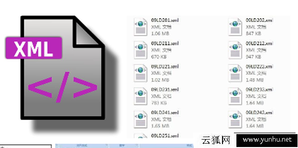xml文件是什么格式？xml文件怎么打開？