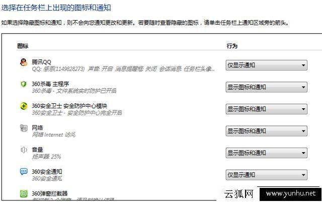 桌面通知區域圖標/Win7系統右下角圖標顯示和隱藏設置方法(圖文)