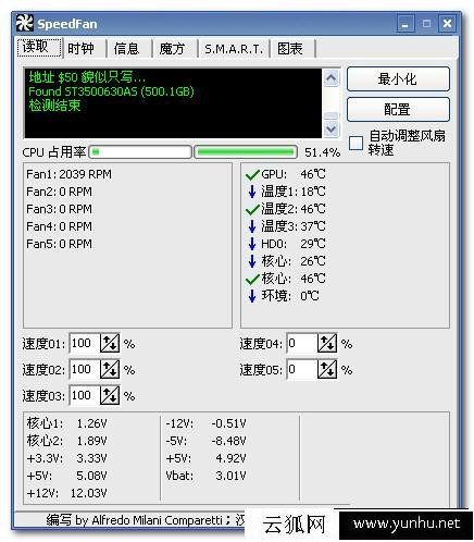 電腦溫度檢測工具哪個好？分享3款電腦溫度檢測工具推薦(圖文)