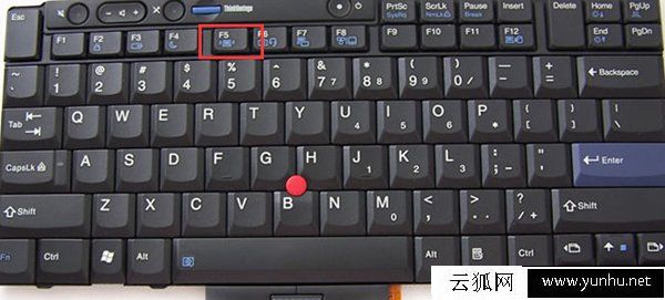 電腦鍵盤上的各個F鍵有什么作用？電腦鍵盤的12個F鍵功能介紹