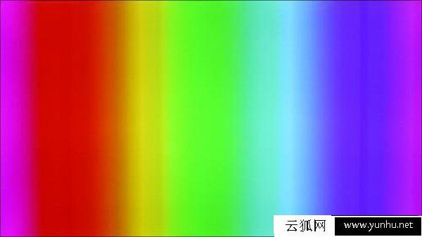 選購顯示器主要看什么參數