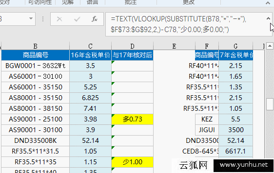 最常用的10個Excel快捷鍵