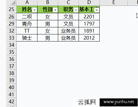 工作再忙，也要學會這 10 個Excel快捷鍵
