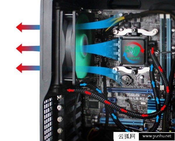 我們自己裝機需要注意什么？DIY電腦裝機注意事項講解