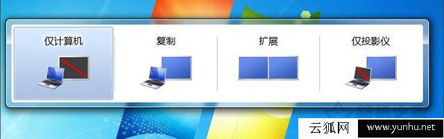 筆記本電腦如何連接投影儀？MAC OS/Win10/7筆記本和投影儀連接方法