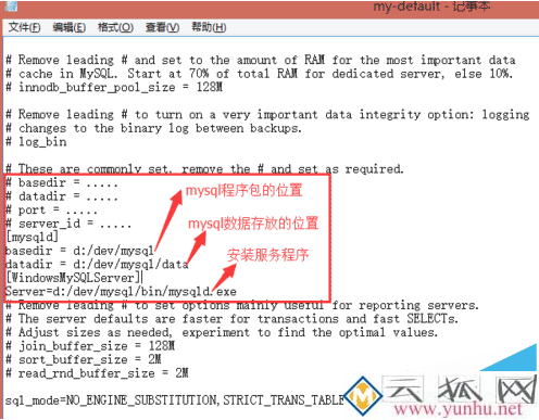 電腦裝MySQL免安裝版配置失敗提示系統錯誤2怎么解決?