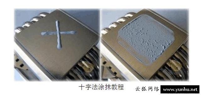 電腦處理器導熱硅脂怎么涂？臺式電腦CPU導熱硅脂的正確涂抹方法