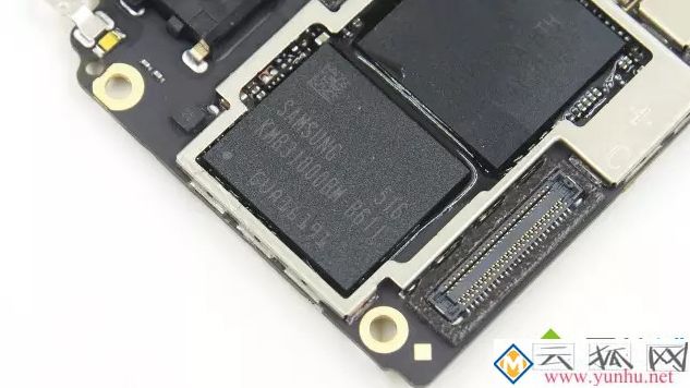 電腦RAM和ROM是什么