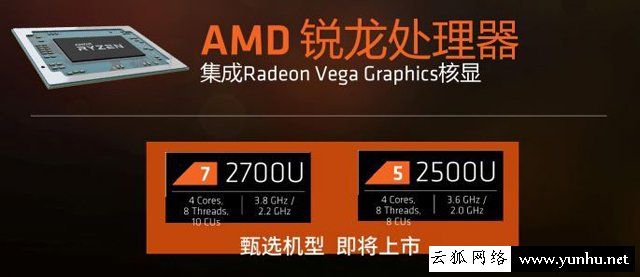AMD銳龍Ryzen5 2500U怎么樣？AMD銳龍Ryzen5 2500U性能評測