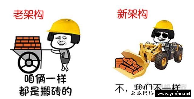 高通驍龍675和驍龍660哪個好？驍龍675和驍龍660手機CPU區別對比