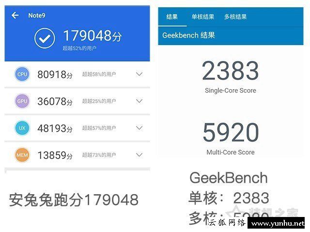 高通驍龍675和驍龍660哪個好？驍龍675和驍龍660手機CPU區別對比