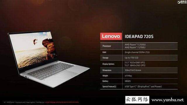 AMD銳龍Ryzen5 2500U怎么樣？AMD銳龍Ryzen5 2500U性能評測