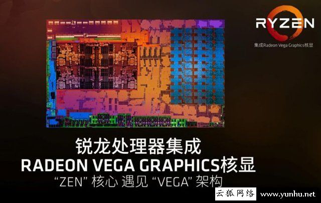 AMD銳龍Ryzen5 2500U怎么樣？AMD銳龍Ryzen5 2500U性能評測