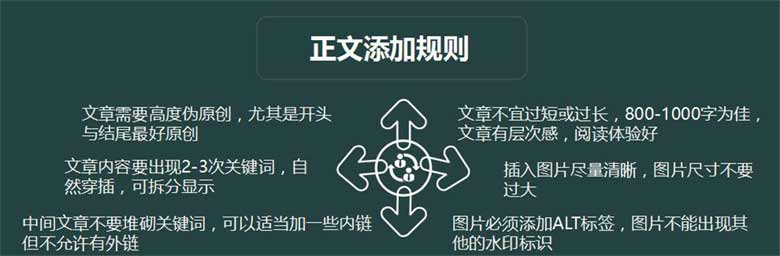 目前seo的網站編輯主要做什么？如何做好網站編輯工作