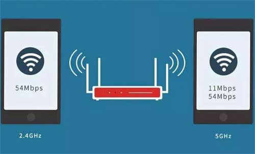 手機的無線網絡的WLAN是什么意思？wlan和wifi有什么區別？