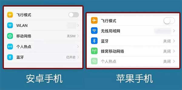 手機的無線網絡的WLAN是什么意思？wlan和wifi有什么區別？