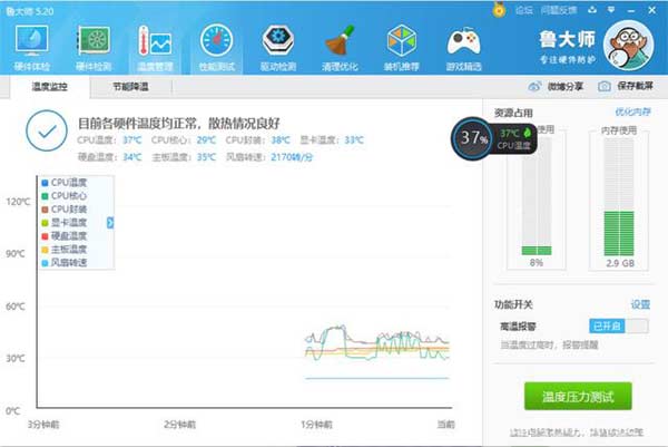 筆記本電腦cpu溫度多少正常