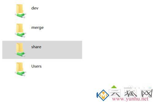windows和Mac電腦怎么能傳文件