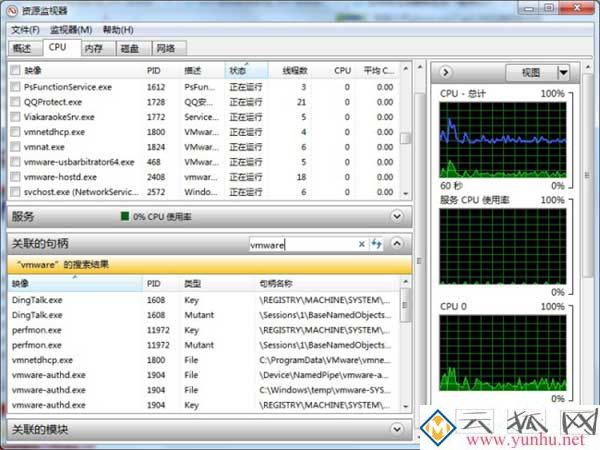 win7電腦文件顯示已打開無法刪除怎么回事
