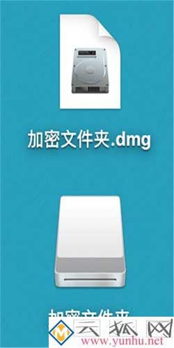 蘋果電腦加密文件夾如何設6