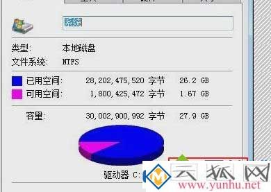 電腦系統C盤滿了變紅進行清理的方法！(圖二)