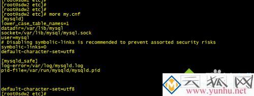 linux如何啟動mysql服務_linux啟動mysql服務命令是什么