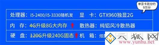 2021年組裝電腦怎么防止cpu篇被坑