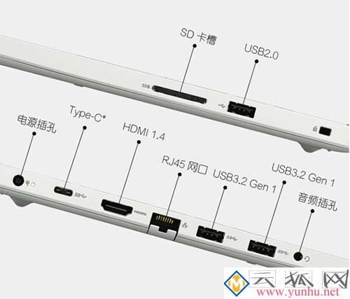 i7筆記本電腦一般多少錢？2021年5000元i7筆記本推薦