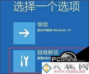 windows未能正常啟動怎么解決(圖文)