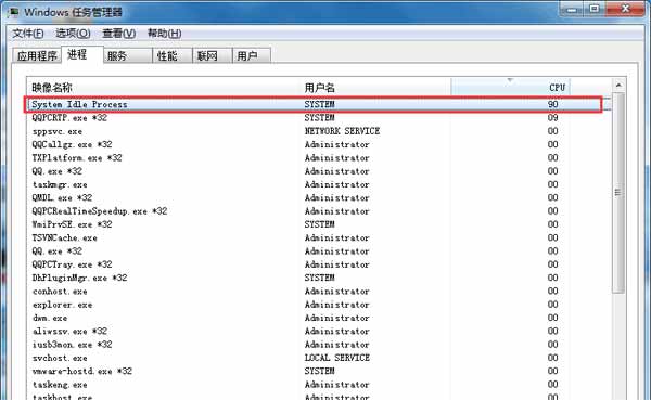 System Idle Process是什么？System Idle Process占用率高原因(圖文)