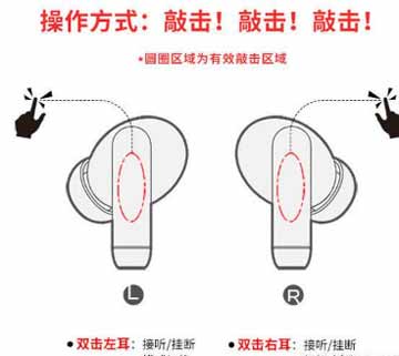 漫步者聲邁FitPods怎么樣，音量怎么調節？切歌方法分享(圖)