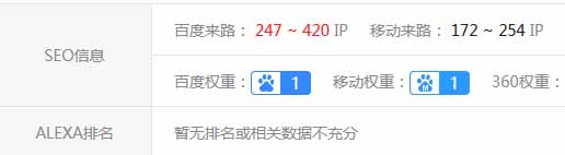 怎么做愛站和站長之家的權重4的網站(圖2)