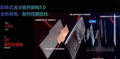 ROG5發熱嚴重么-ROG5手機發熱么(圖文)