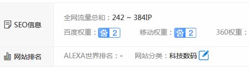 怎么做愛站和站長之家的權重4的網站(圖1)