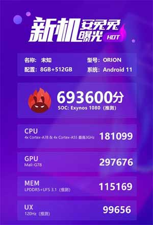 三星Exynos1080處理器性能怎么樣(圖文)