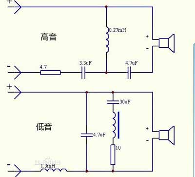 分頻器是什么？分頻器作用(圖文)