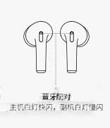 倍思E8真無線藍牙耳機怎么使用(圖文)