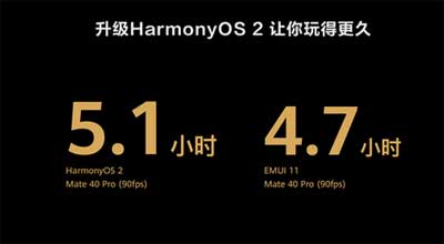 華為Nova8SE活力版搭載的是什么操作系統(圖文)