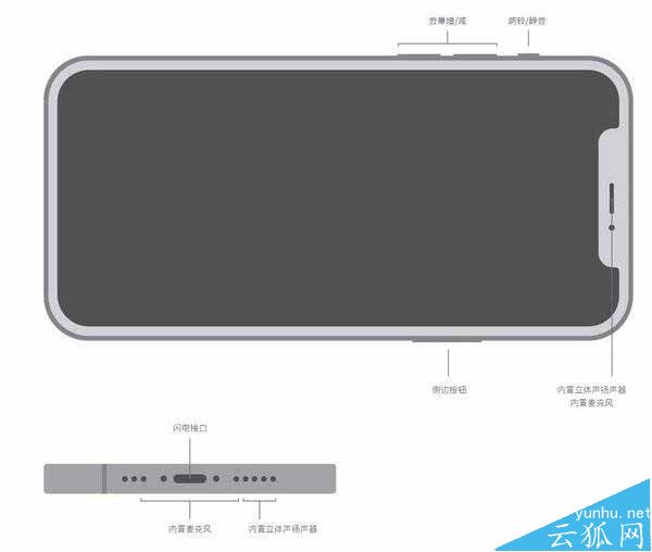 iPhone12有雙揚聲器嗎-是立體揚聲器嗎(圖文)