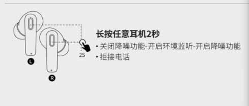 倍思S2全無線式耳機怎么使用(圖文)